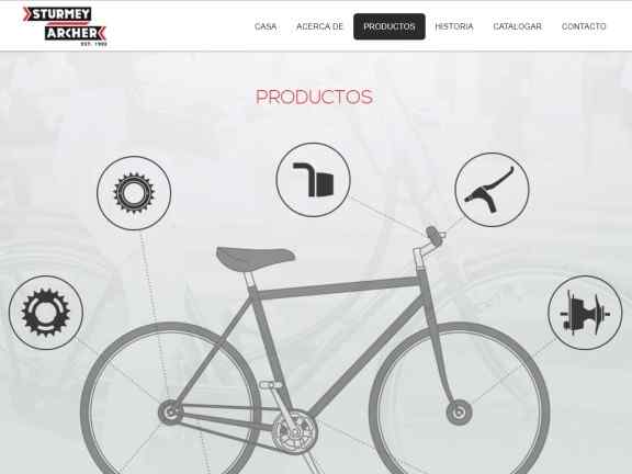 Sturmey Archer